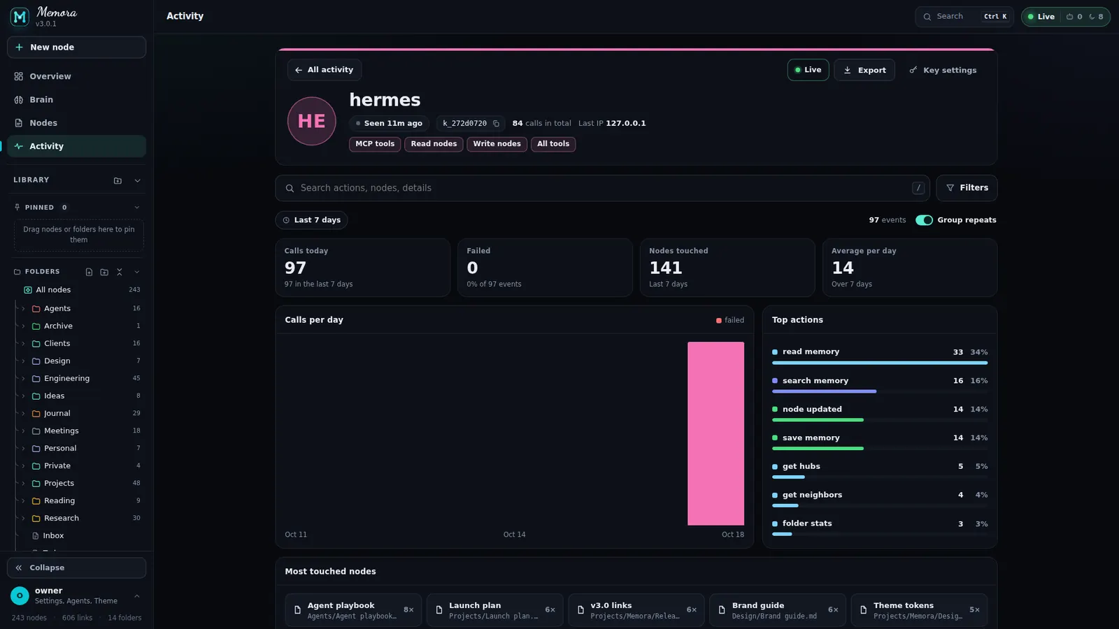 Agent detail page for hermes