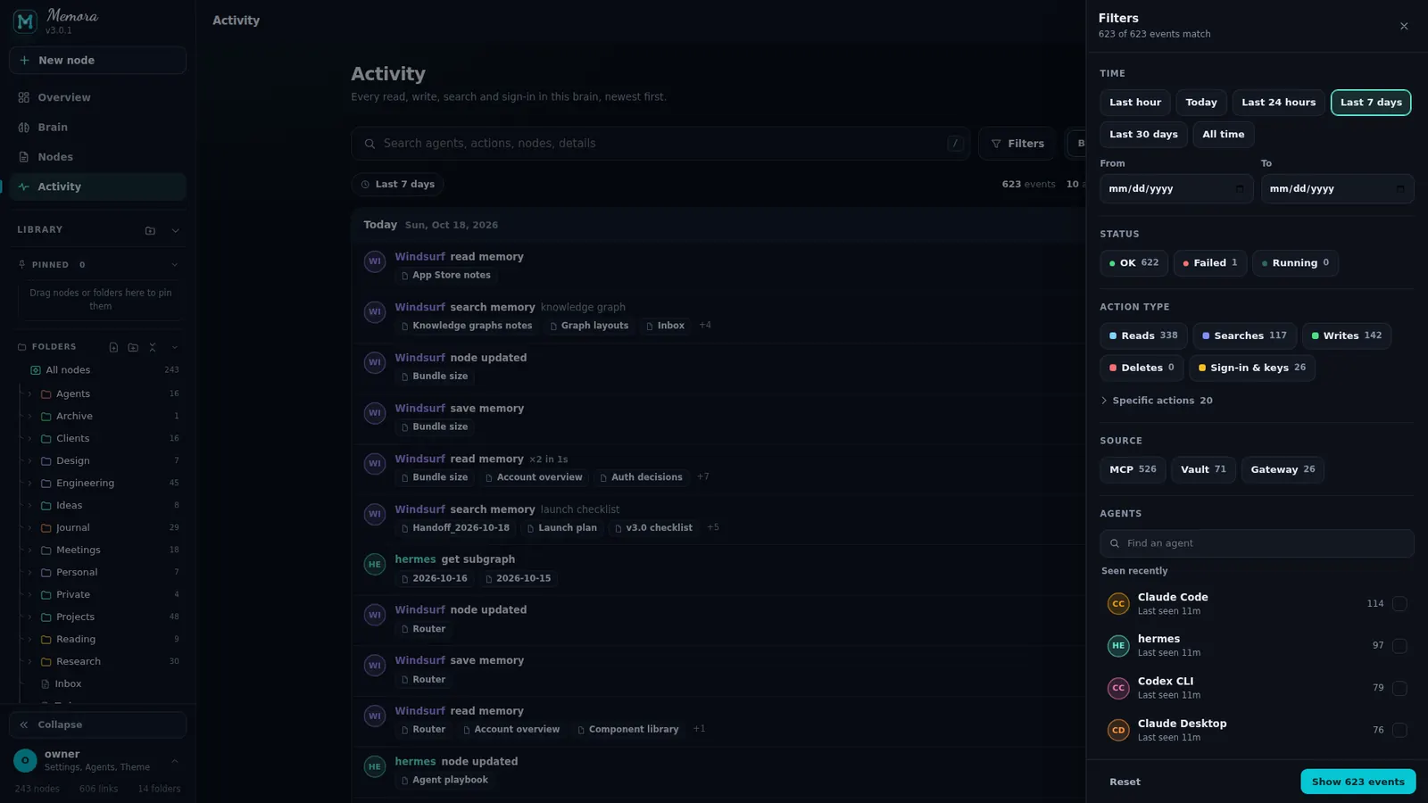 Activity filters