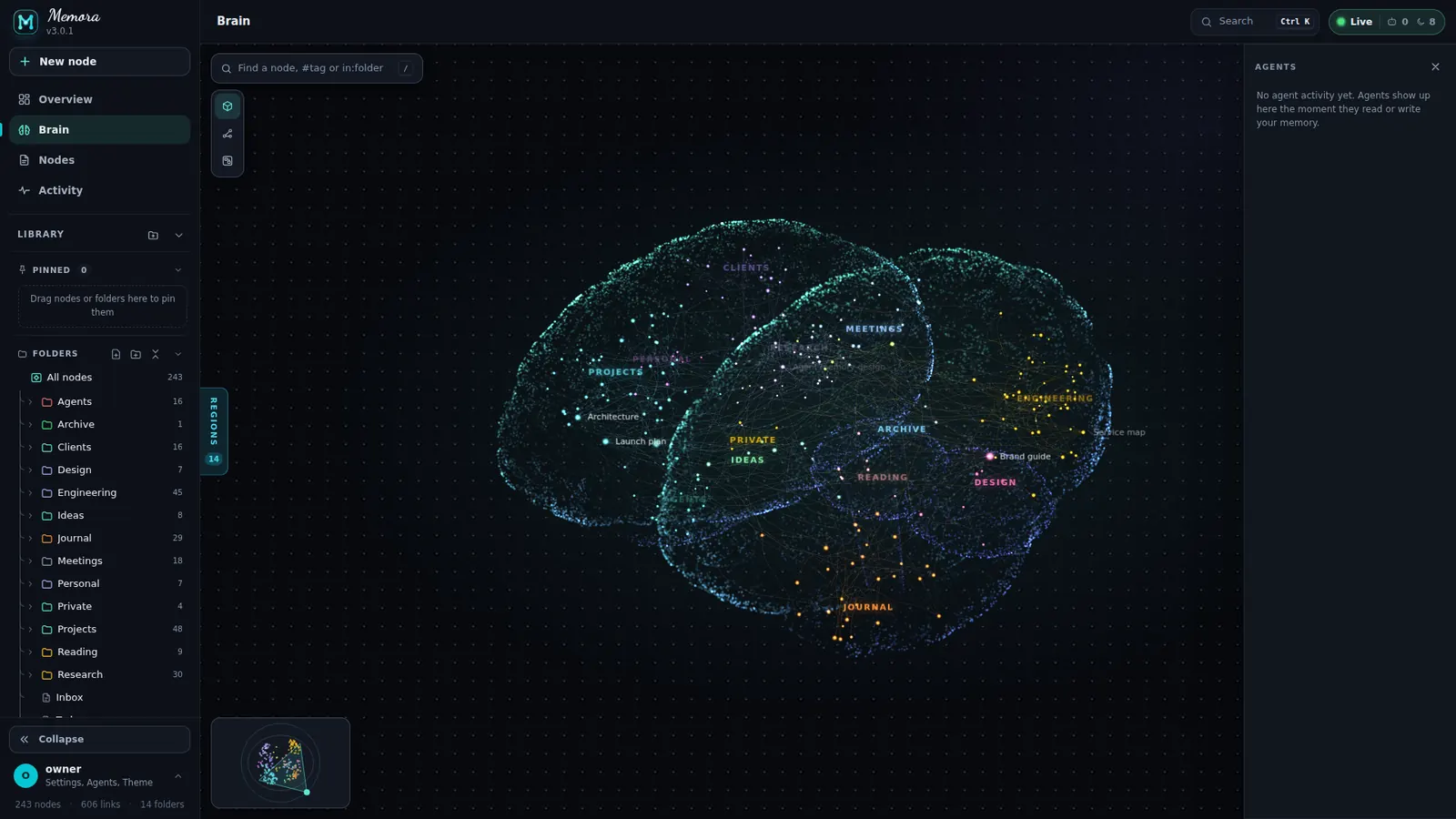 Brain with the live activity drawer