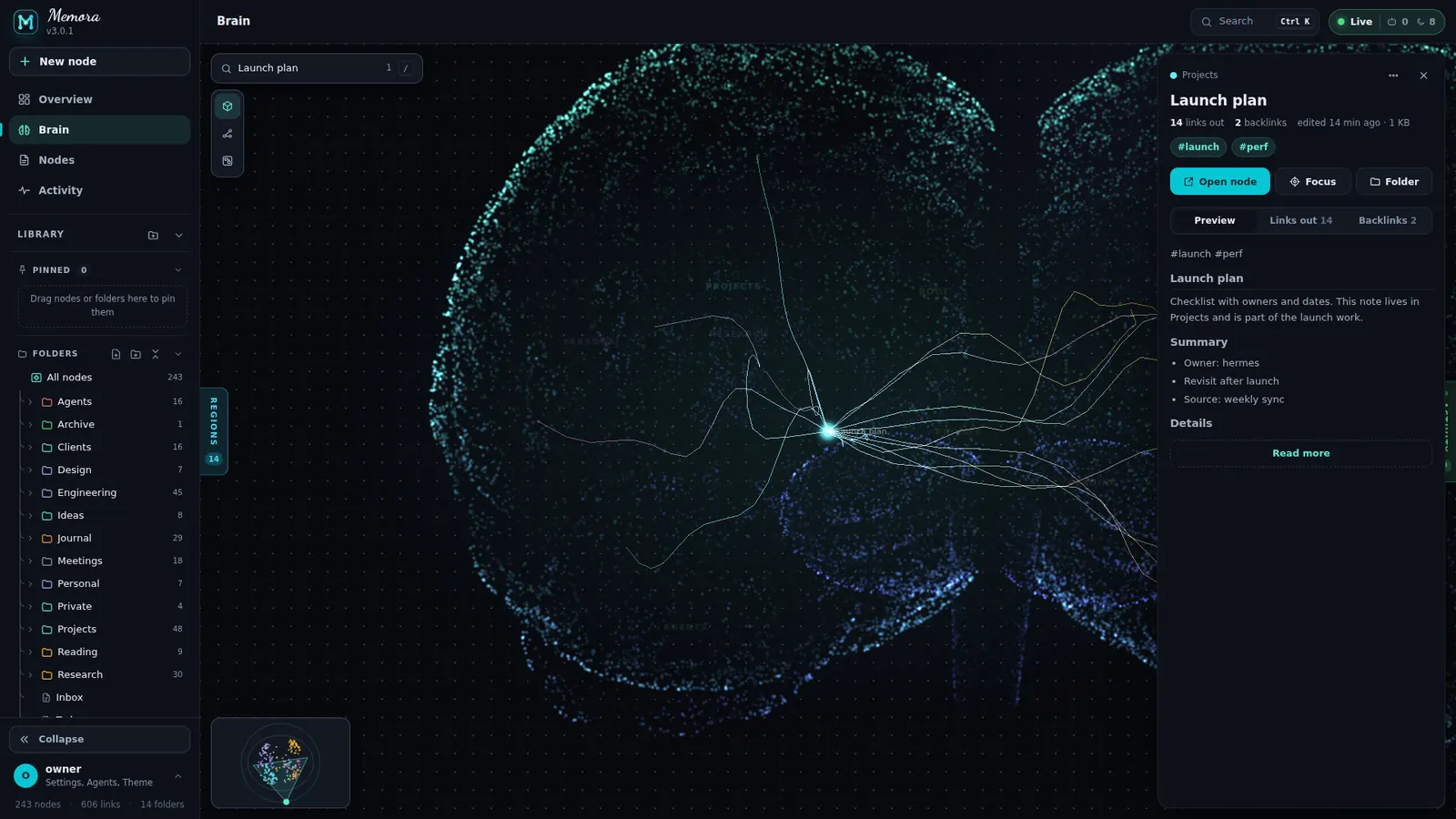 Brain node card: Launch plan
