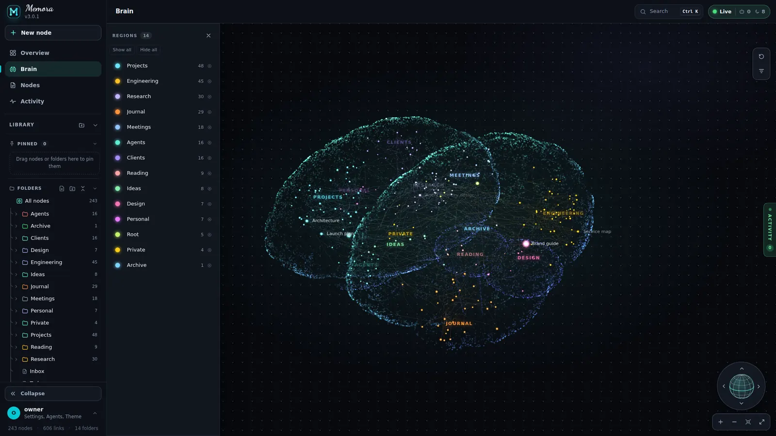 Brain with the regions drawer