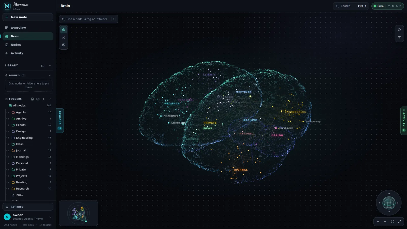 Brain 3D