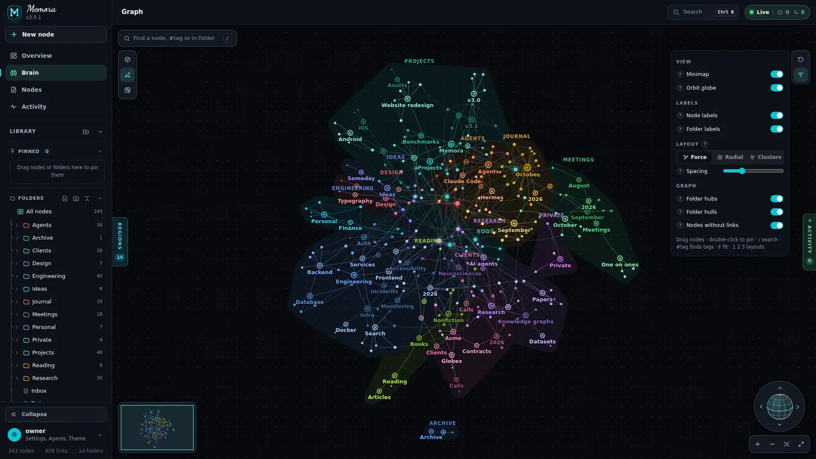 Graph filter and layout panel