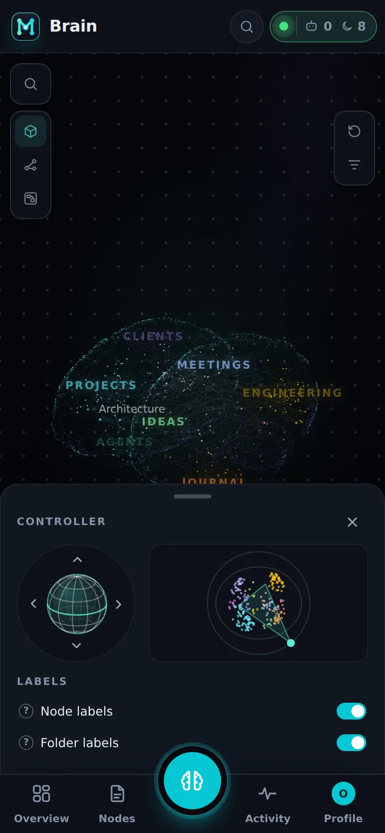 Brain controller on a phone