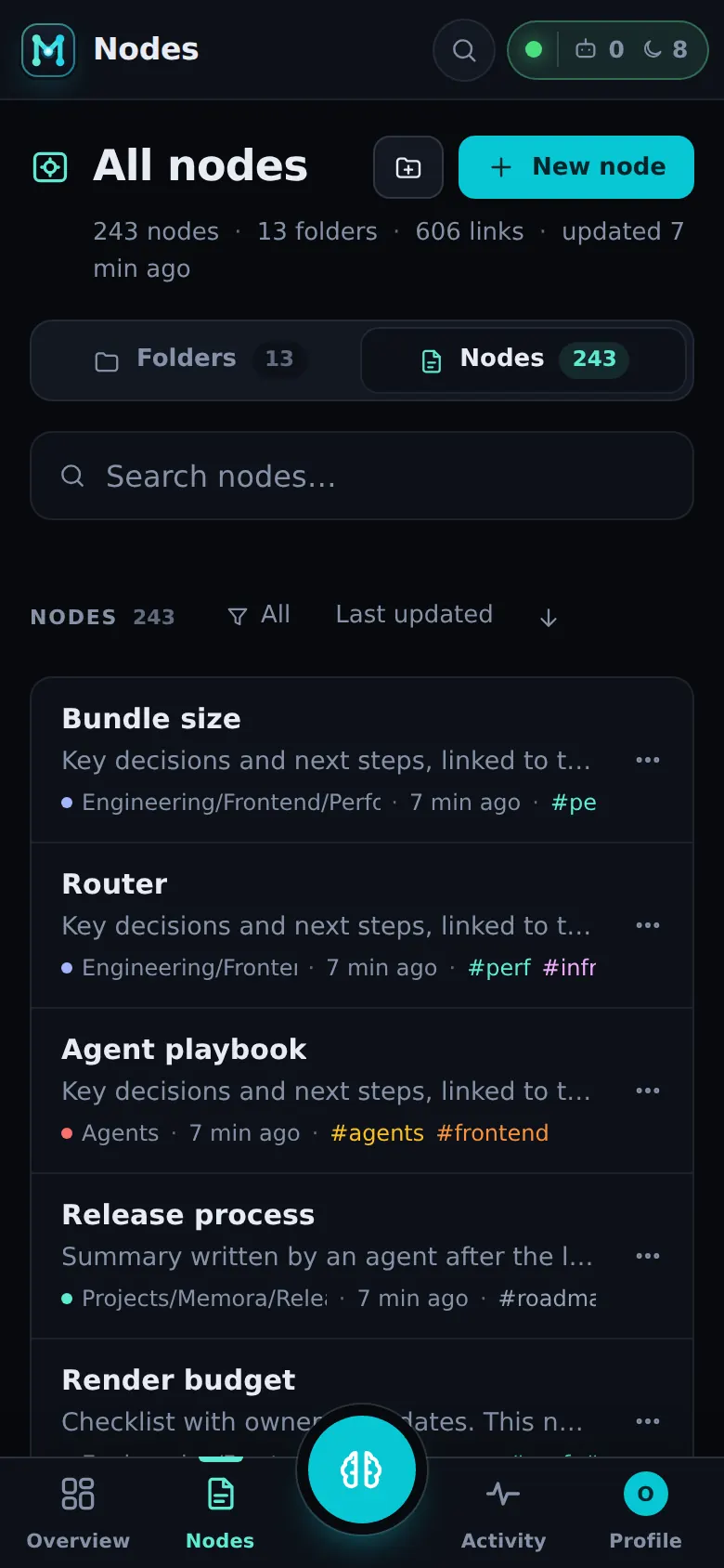 Nodes on a phone