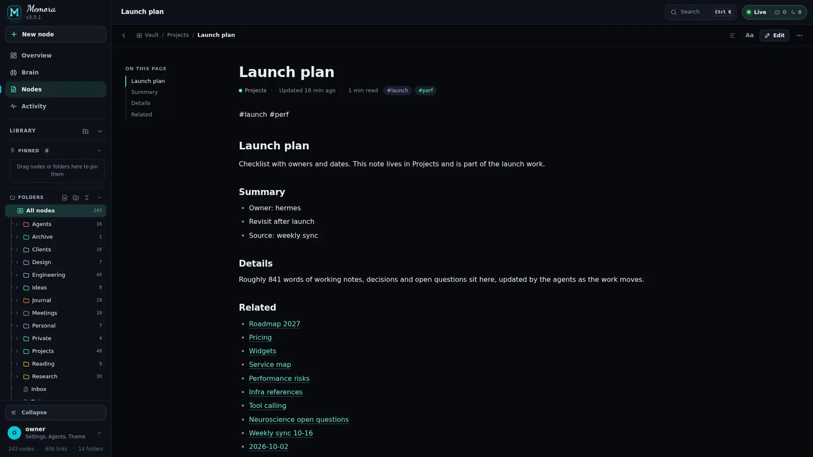 Node reader: Launch plan