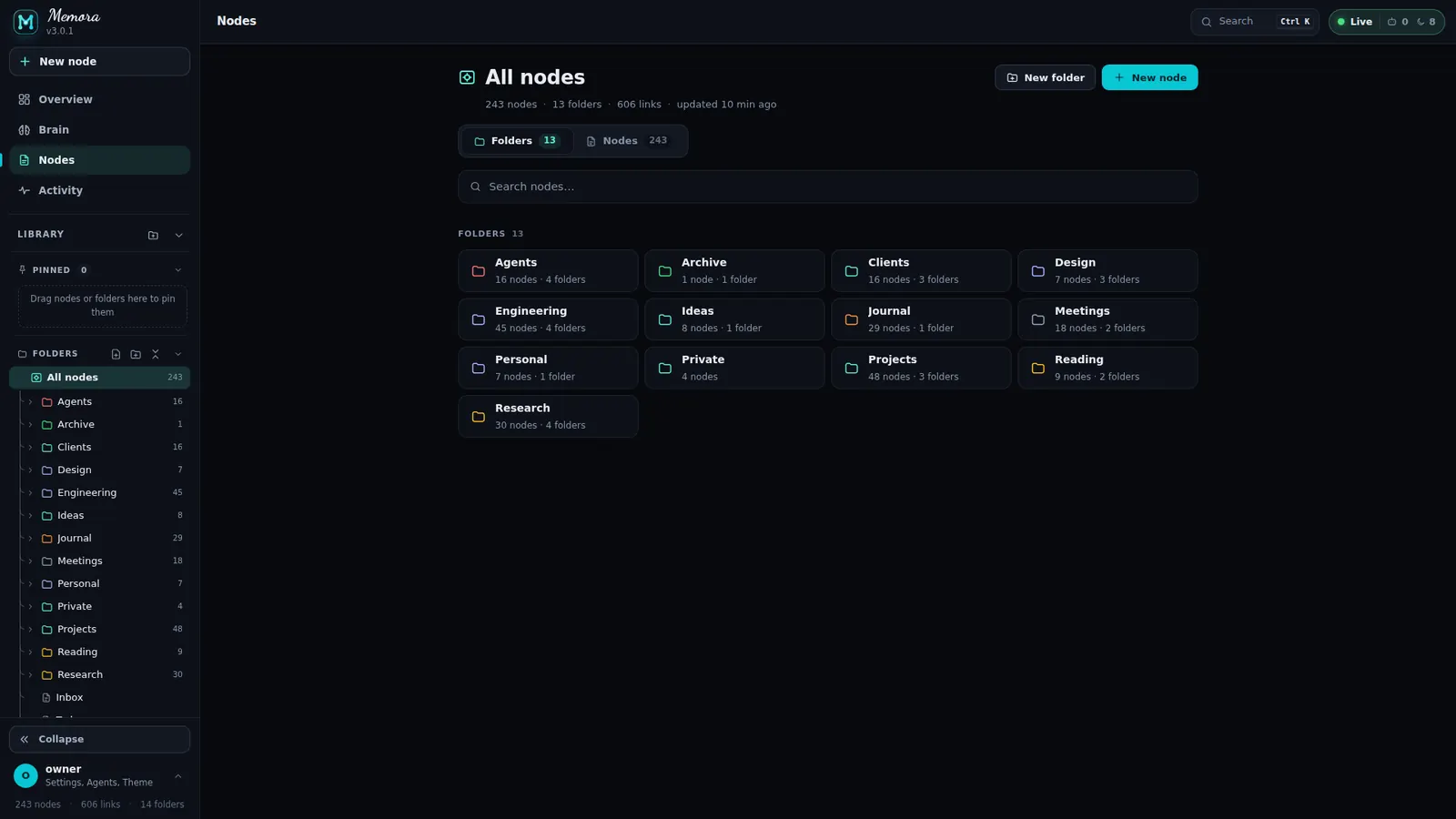 Nodes, Folders tab